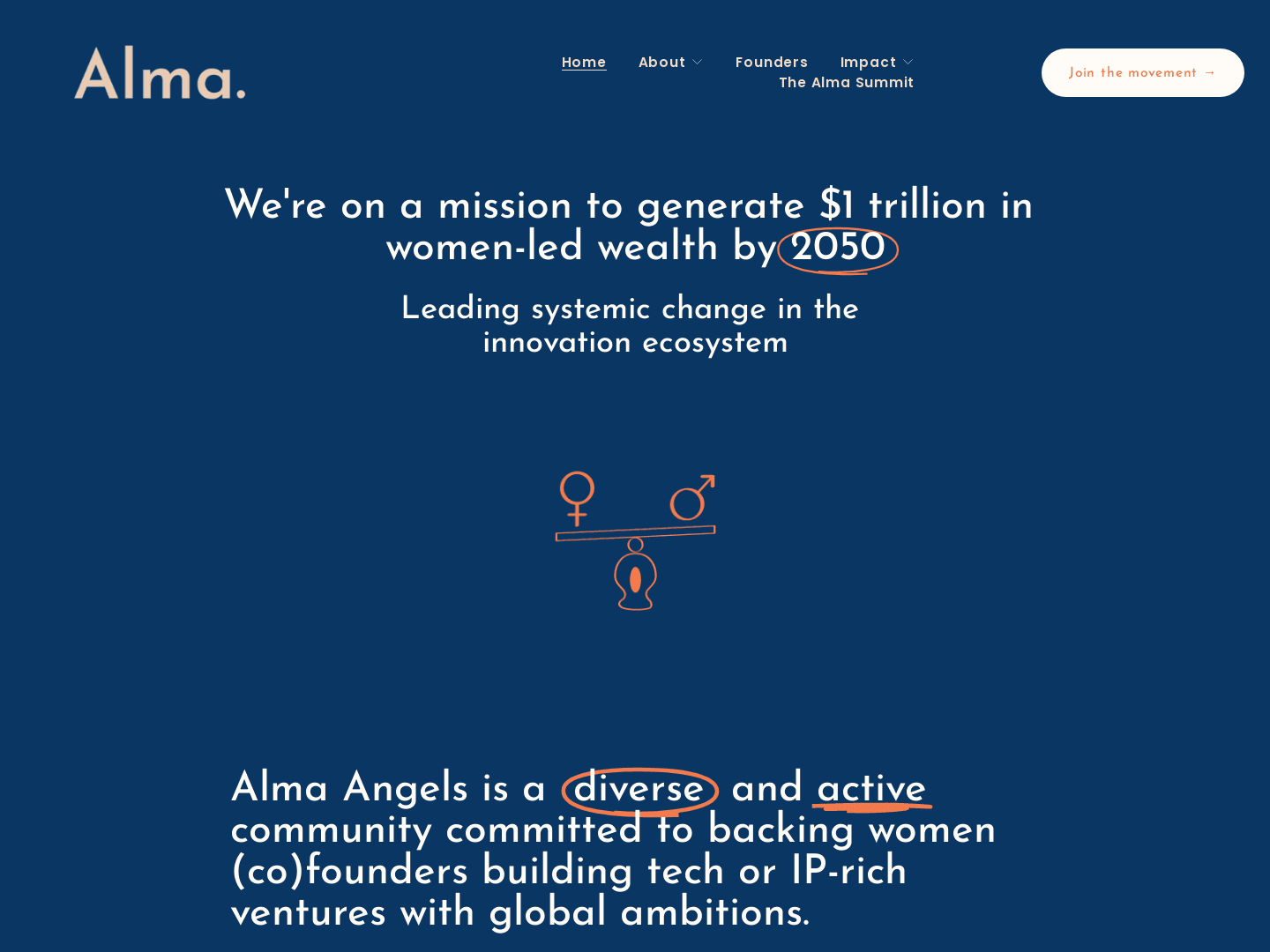 Alma Angels