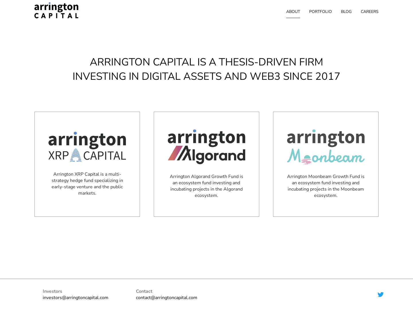 Arrington Capital
