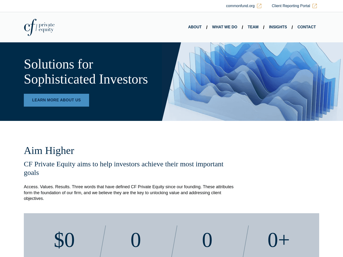 CF Private Equity