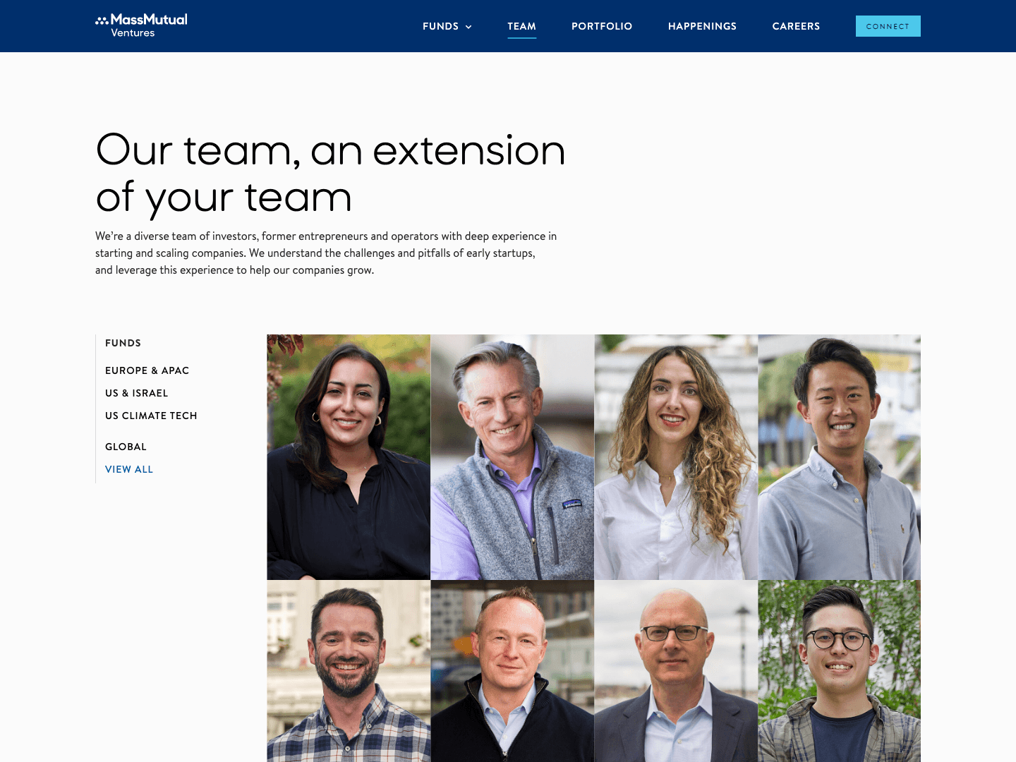 MassMutual Ventures