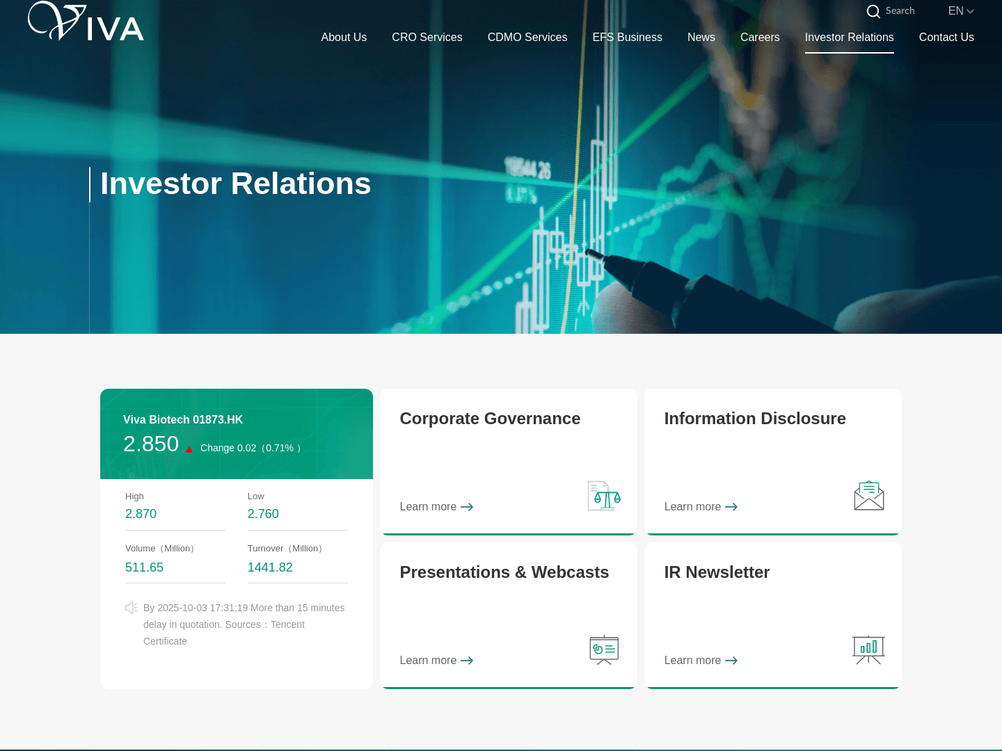 Viva Holdings