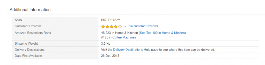 amazon seller rank